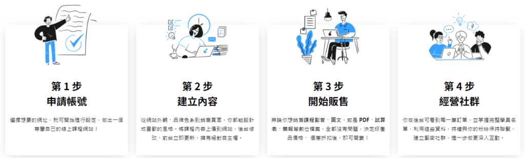 Teachify 開課快手-最好上手的線上課程開課平台 - Frank 自在豐盛